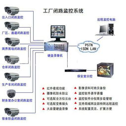 深圳網絡布線、IT外包、監控安裝維護與施工及計算機系統服務綜合指南